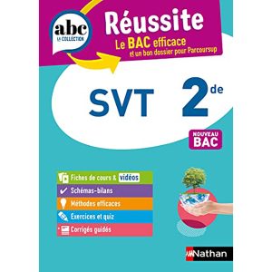 ABC REUSSITE SVT 2DE