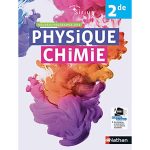 PHYSIQUE CHIMIE 2° C.SIRIUS 2019