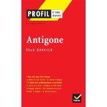 ANTIGONE : PROFIL